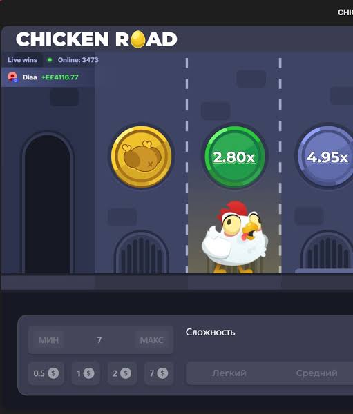 Chicken Road 2 Opiniones y Perspectivas sobre el Juego
